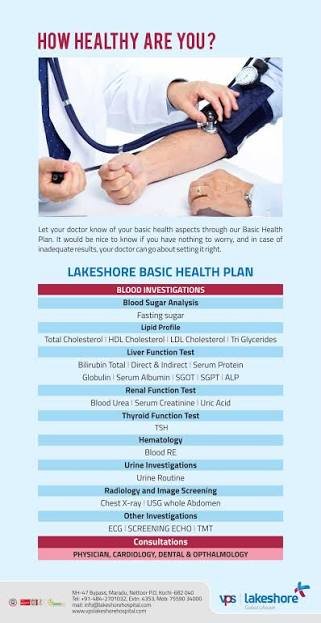 Basic Health Package Booking