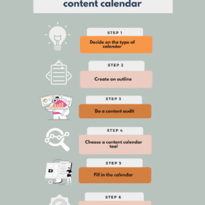 Content Calendar Preparation