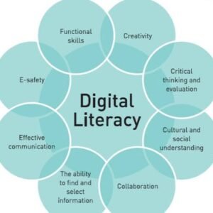 Digital Literacy Course