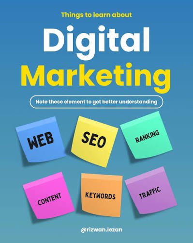 Digital Marketing Basics
