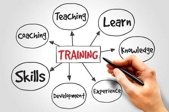 Presentation Skills Training