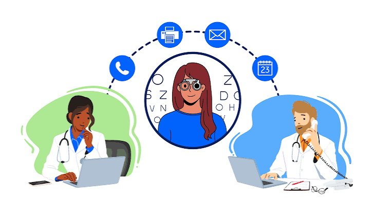 Specialist Referral Coordination