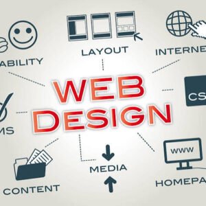 Website Design Basic